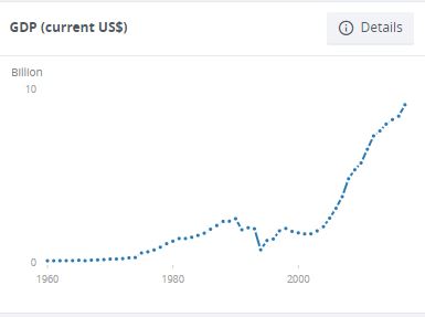 GDP.jpg